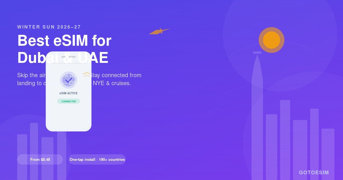Best eSIM for Dubai & UAE Winter Sun 2026–2027