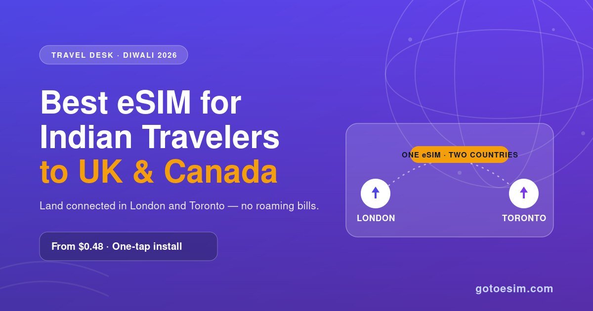 Best eSIM for Indian Travelers to UK and Canada (Diwali 2026)