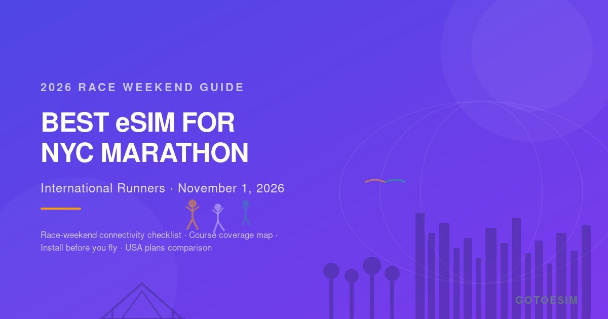 Best eSIM for New York City Marathon International Runners 2026