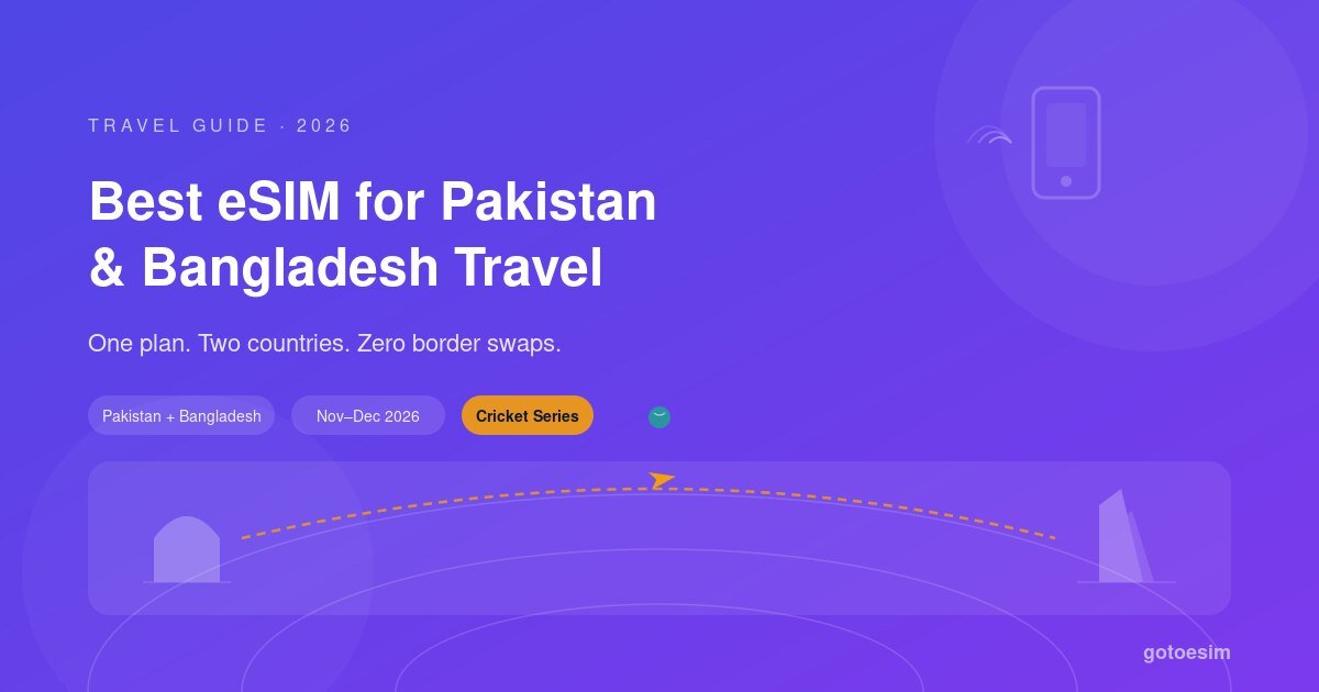 Best eSIM for Pakistan and Bangladesh Travel 2026