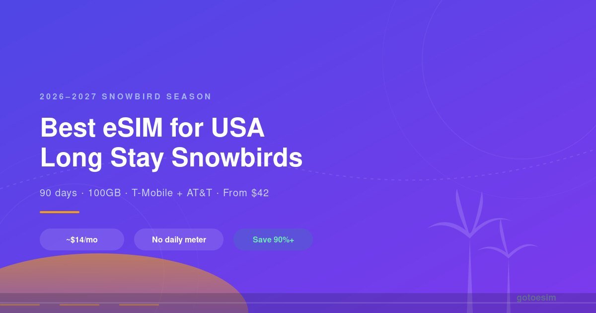 Best eSIM for USA Long Stay Snowbird 2026–2027