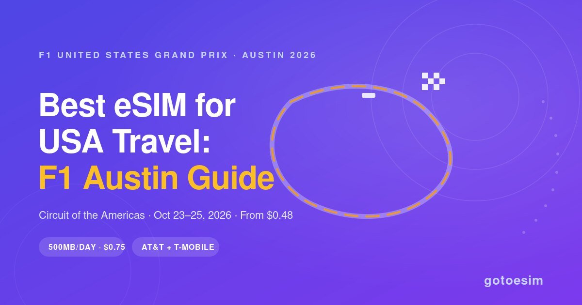 Best eSIM for USA Travel: F1 Austin 2026 Guide