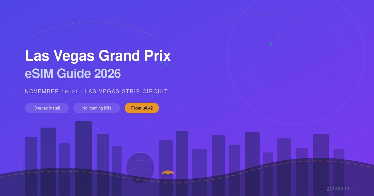 F1 Las Vegas Grand Prix eSIM: Best USA Data Plan for 2026